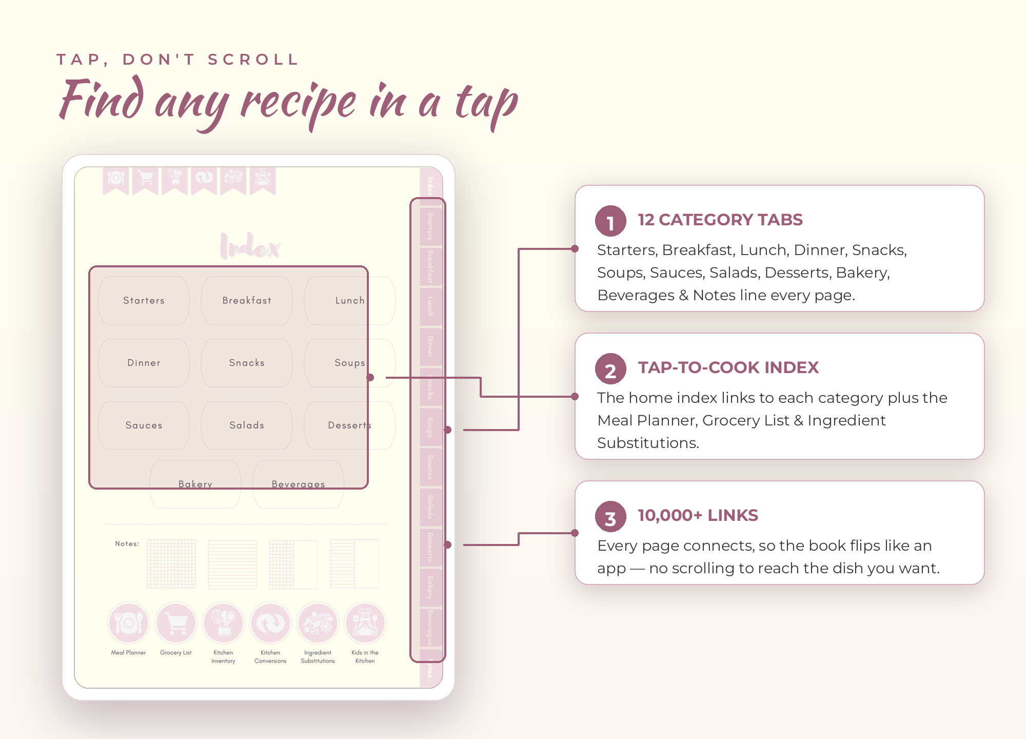 Digital Recipe Book-Pink Blossom - Image 2