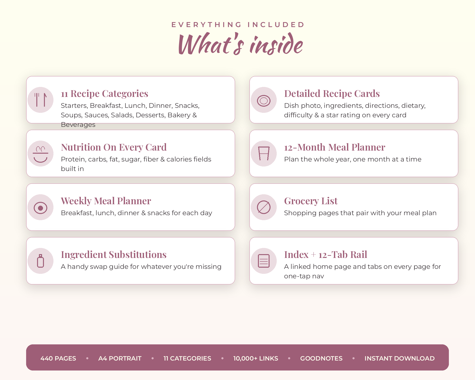 Digital Recipe Book-Pink Blossom - Image 8