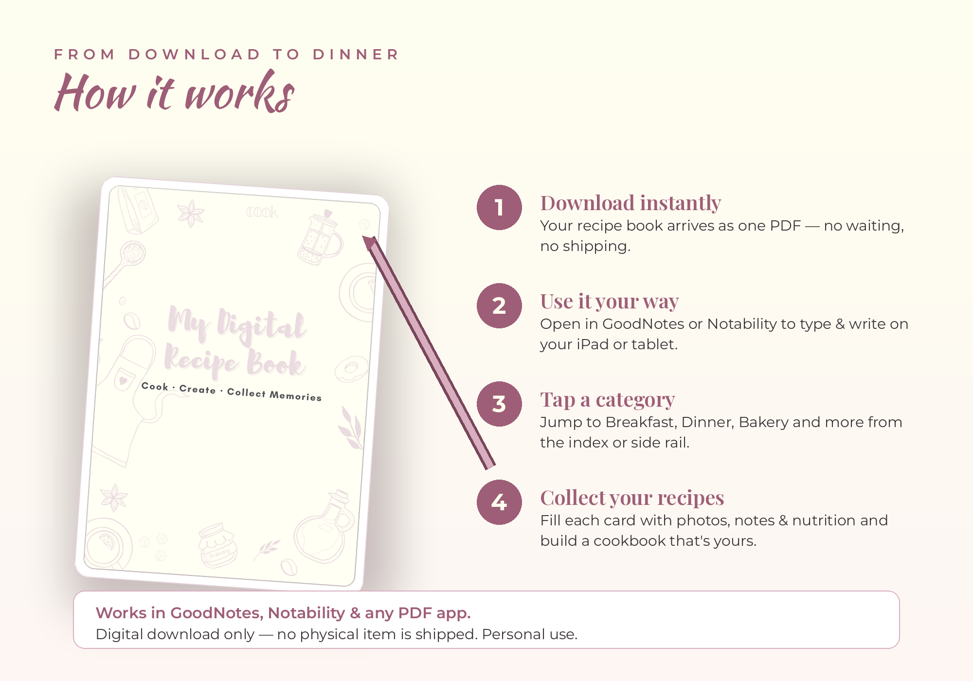 Digital Recipe Book-Pink Blossom - Image 7