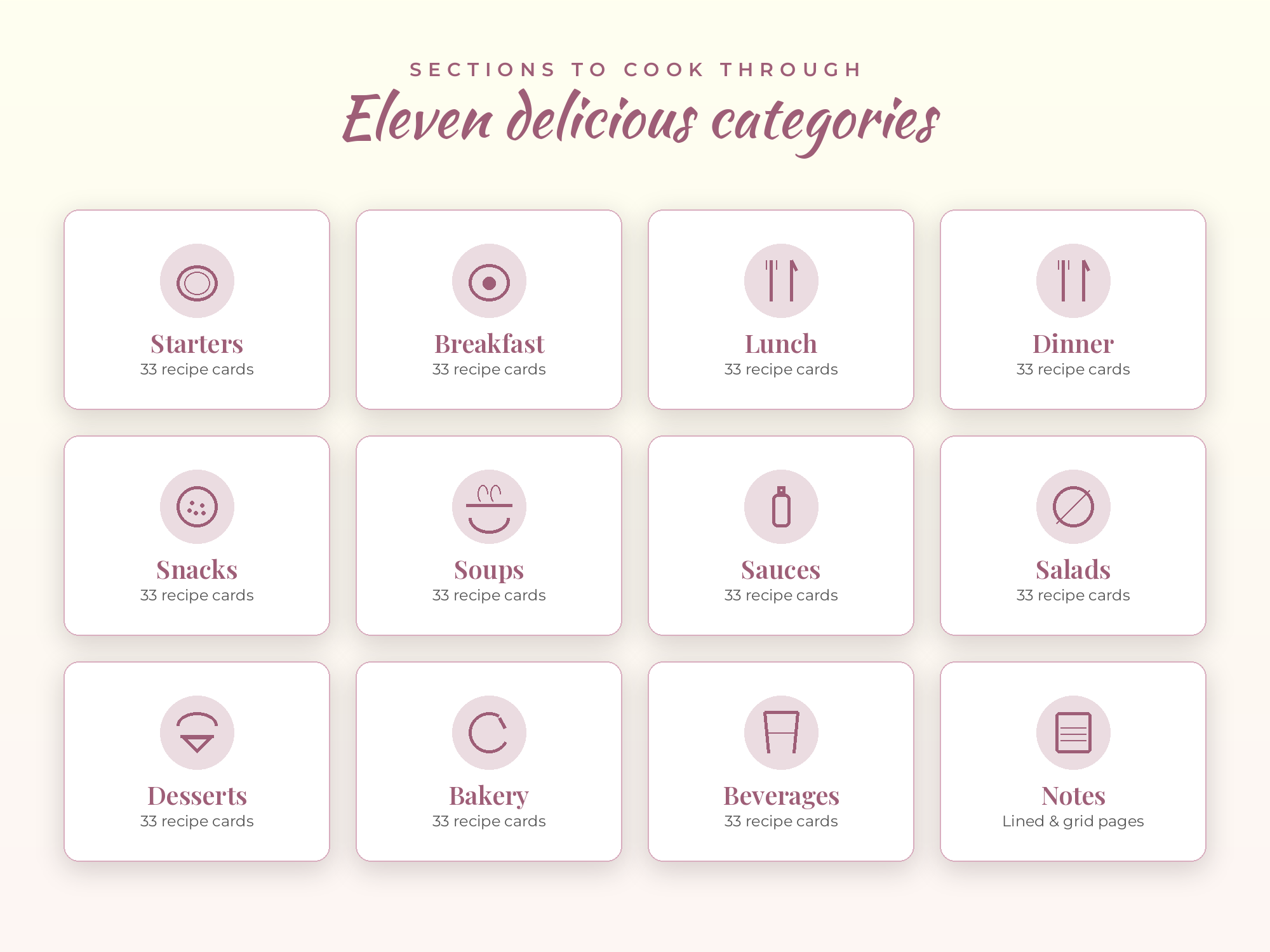 Digital Recipe Book-Pink Blossom - Image 6