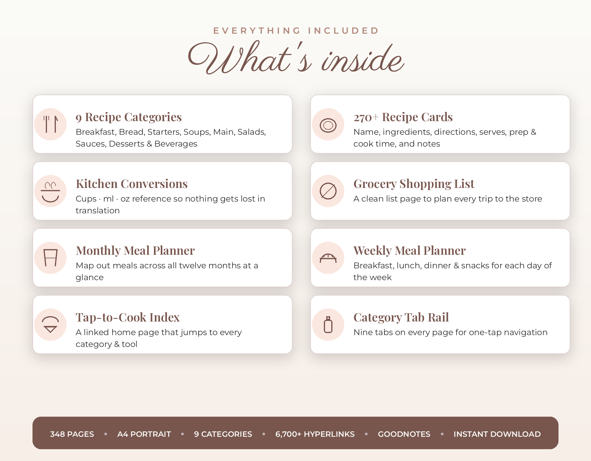 Digital Recipe Book - Image 5