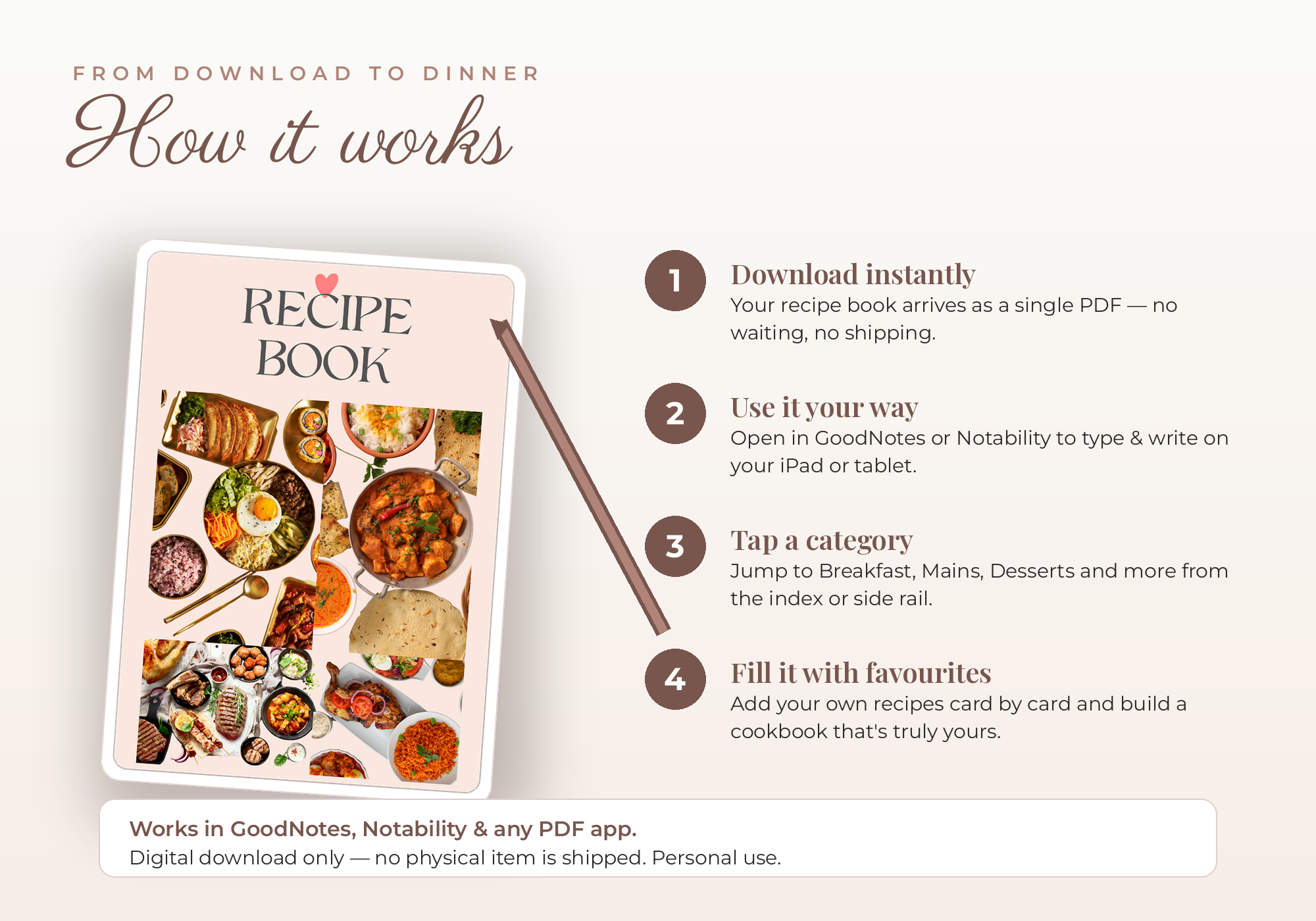 Digital Recipe Book - Image 7