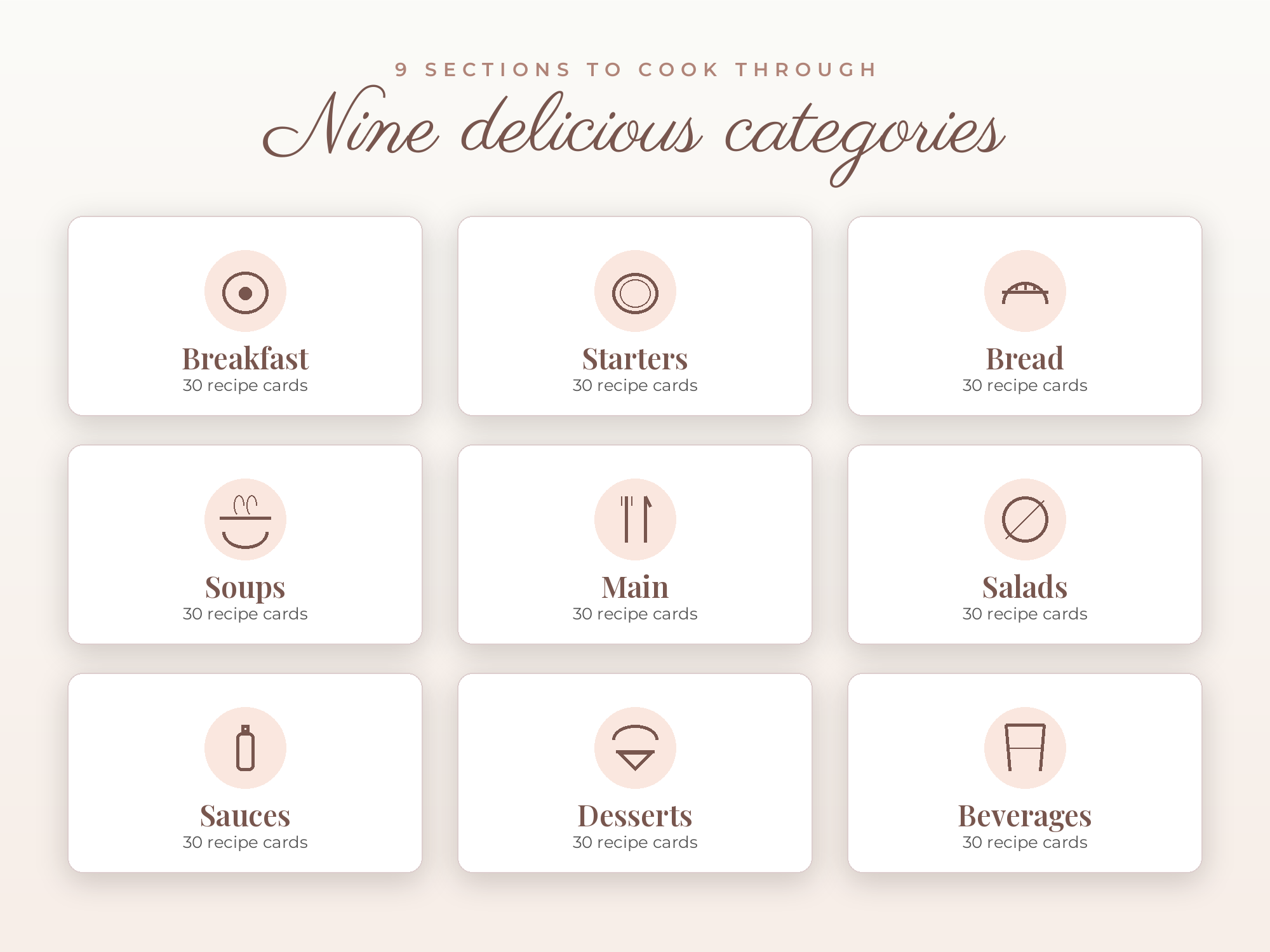 Digital Recipe Book - Image 6