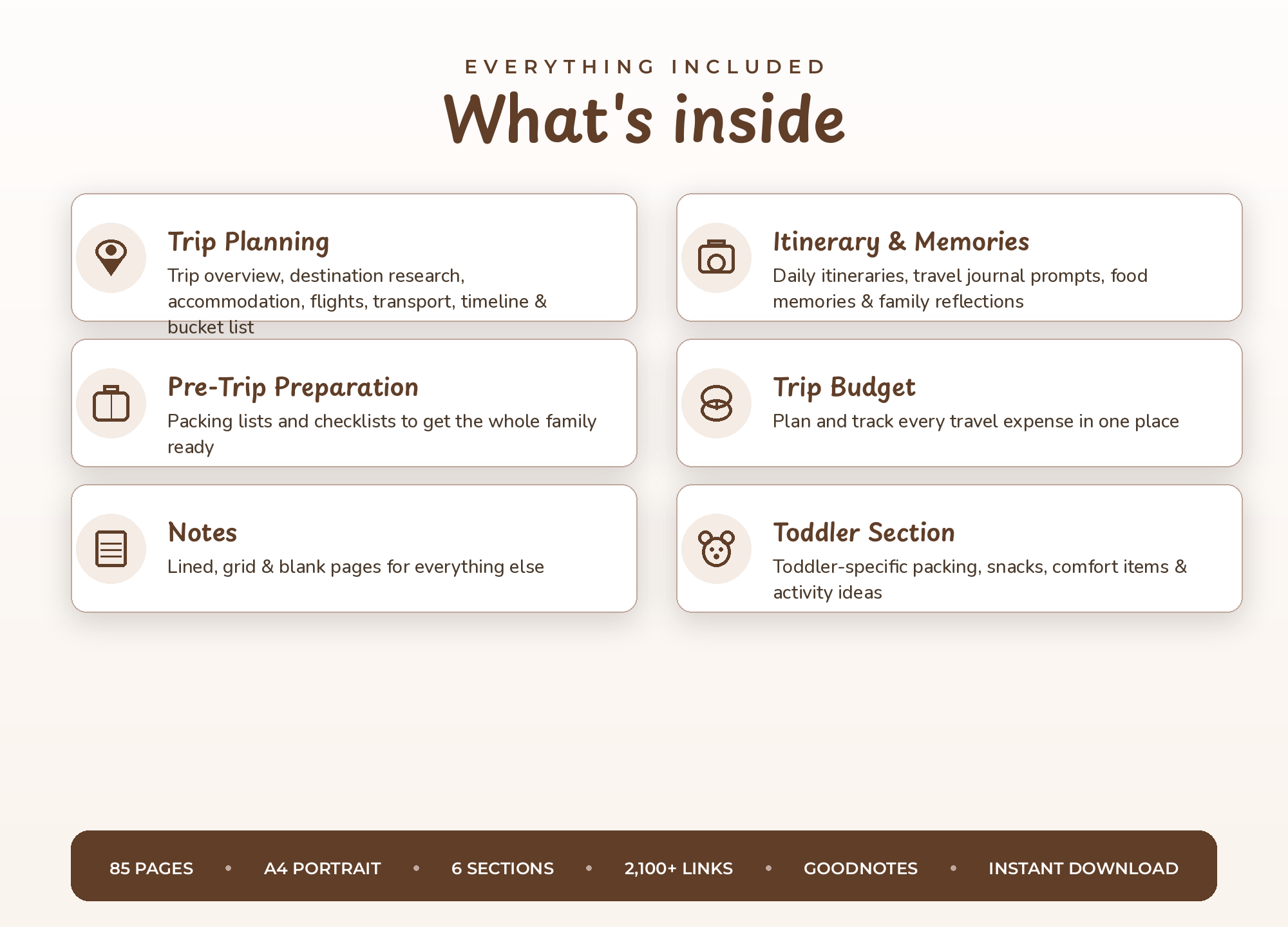 Travel with Toddler Planner - Image 8