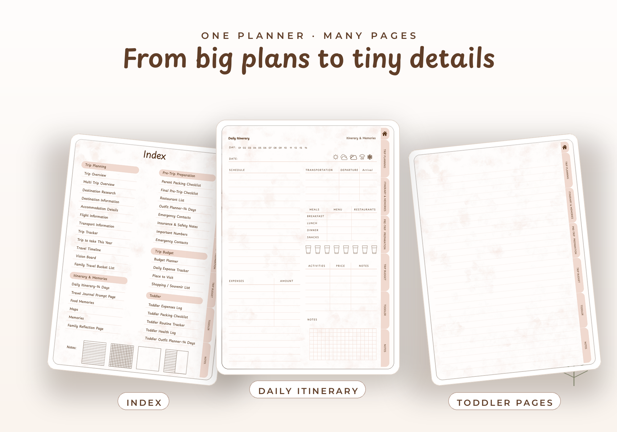 Travel with Toddler Planner - Image 2