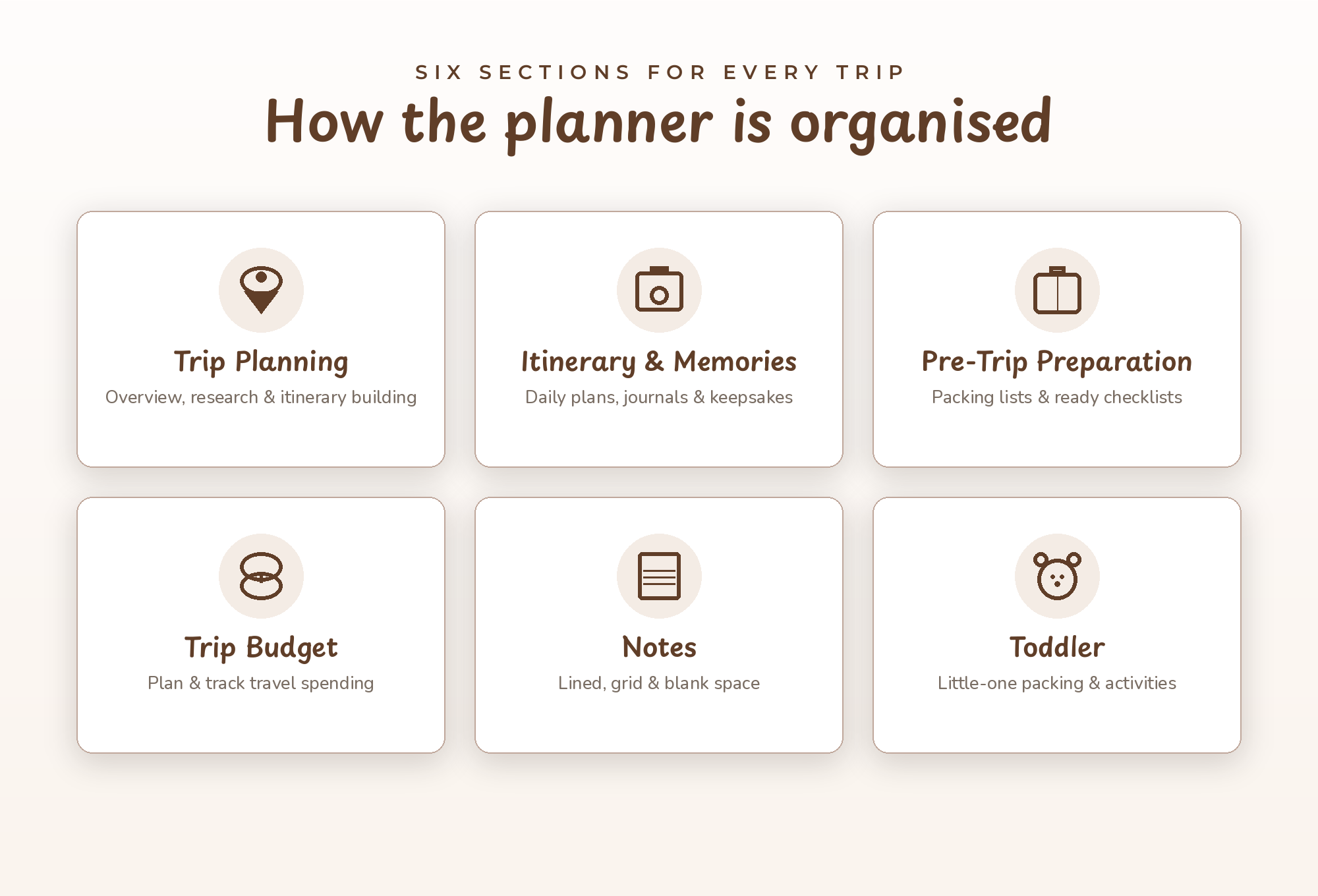 Travel with Toddler Planner - Image 11